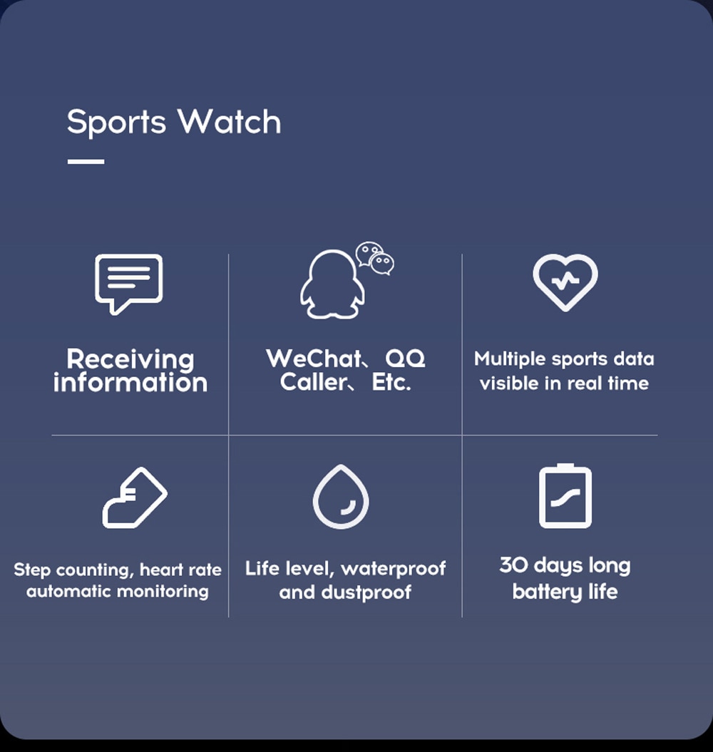 Smart Watch with Blood Pressure Tracker