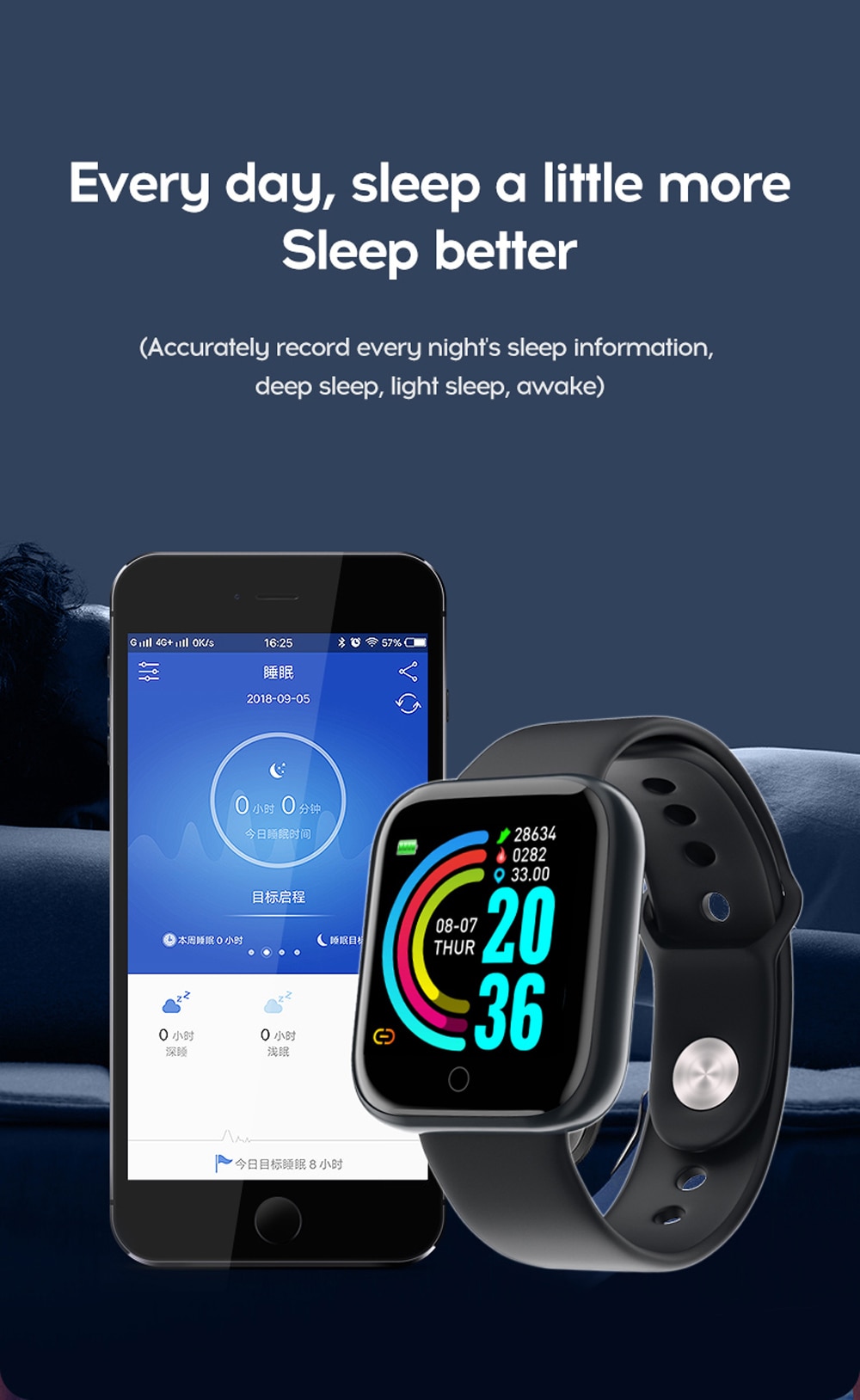 Smart Watch with Blood Pressure Tracker