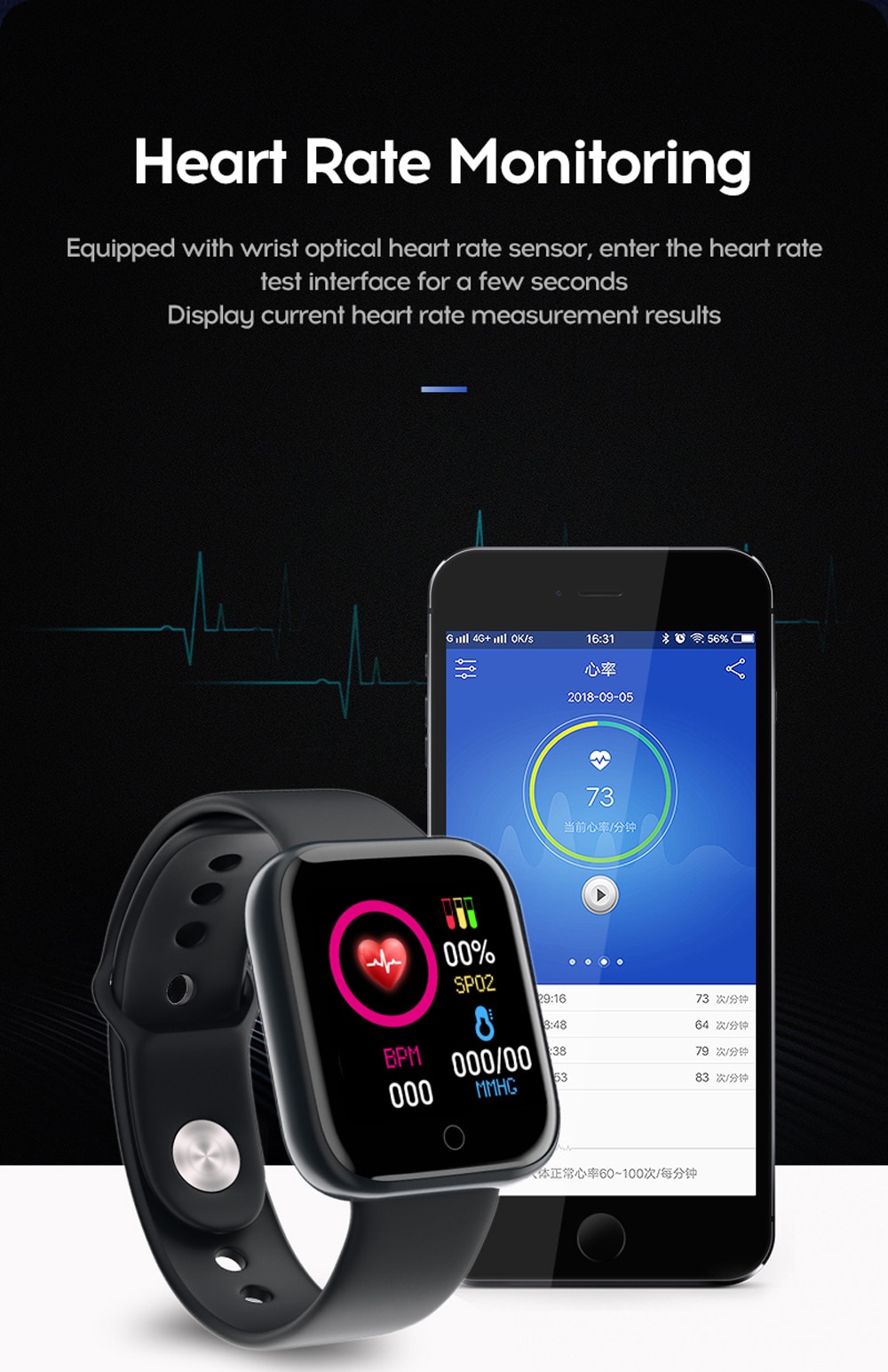 Smart Watch with Blood Pressure Tracker